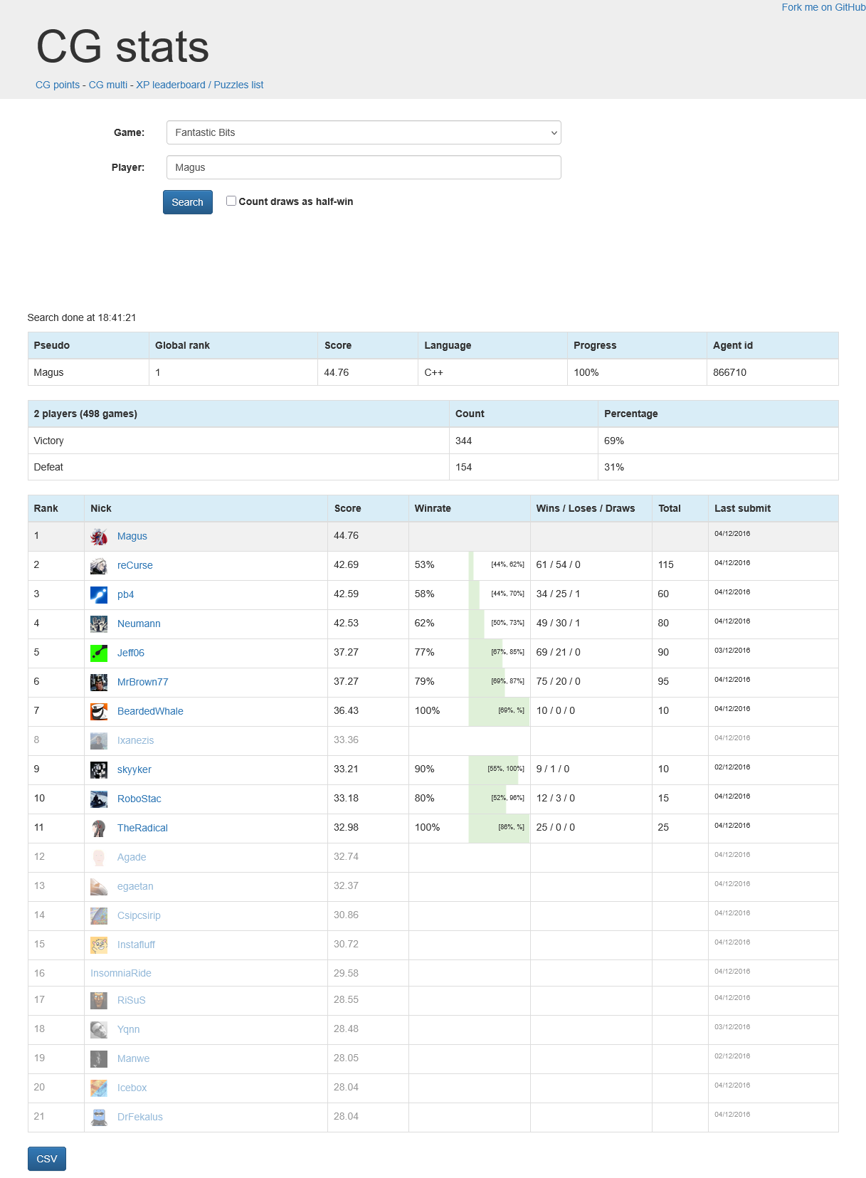 Capture d'écran de l'application CGStats